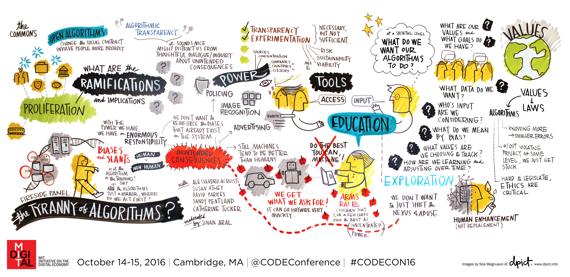 05_FiresidePanel_orig